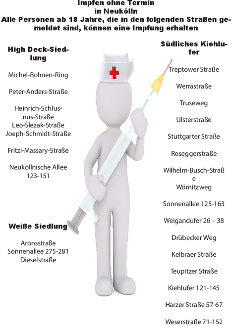 impfen in NK